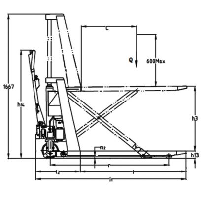 Transpallet manuale a pantografo misure